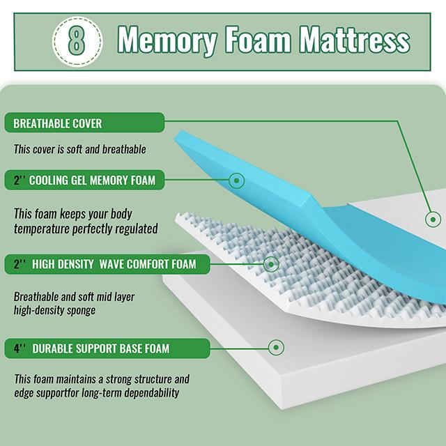 Coreopsis 8" E.King Memory Foam Wave Comfort