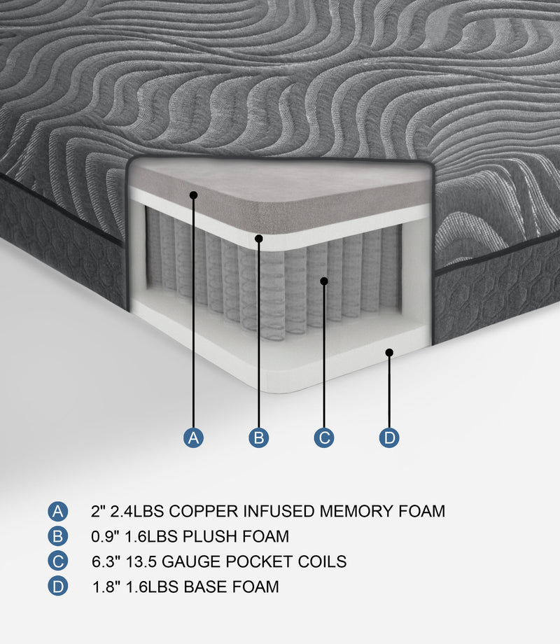 Taurus-11" Copper-Infused Memory Foam Hybrid Mattress Display Cube image